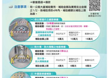 社區修繕免煩惱！新北 115 年公寓大廈補助開跑     單一社區最高領 20 萬元