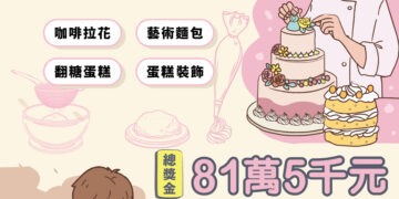 總獎金81.5萬等你拿！「2026新北市技能競賽」2/25中午開搶     4大熱門賽事手刀報名