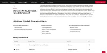 台灣遊戲業之光！橘子集團蟬聯入選 「標普全球」2026永續年鑑