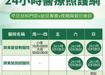 守護屏東小寶貝　打造24小時醫療照護網