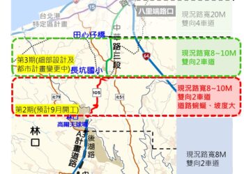 林口八里人久等了！市道 105 線改善工程 3/13 順利決標     115 年 9 月動工