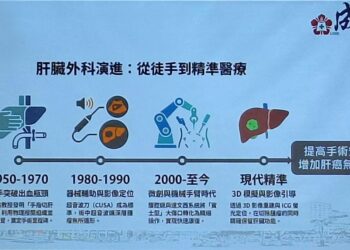 3D影像重組結合ICG螢光導航 精準肝臟手術提升肝癌根治成效