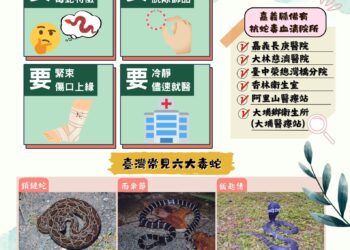 守護清明連假安全　防恙蟲、避蛇咬