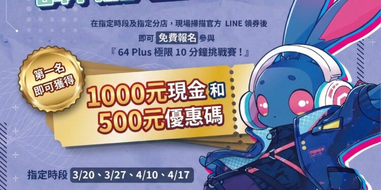 竹北解壓地標！6+PLAZA攜手閃動格子推「春季盃獎金挑戰賽」