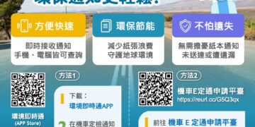 機車定檢E化簡訊通知  管道多元更環保更便利