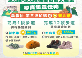 尋寶集章兼賞螢！新北「微笑山線」登山步道大公開     與春季精靈來場浪漫邂逅