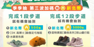 尋寶集章兼賞螢！新北「微笑山線」登山步道大公開     與春季精靈來場浪漫邂逅