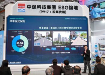 找車位不再繞圈!台中萬格 AI 智慧車格上線,辨識率 99.99% 準確導引