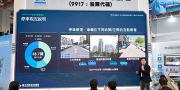 找車位不再繞圈！台中萬格 AI 智慧車格上線，辨識率 99.99% 準確導引