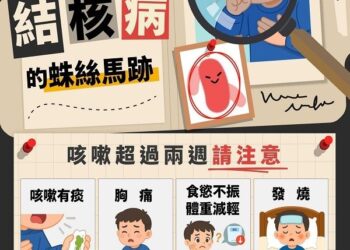 324世界結核病日　屏東推動篩檢不「肺」力