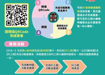 恐龍出沒4天限定 科工館兒童節「恐龍童樂大冒險」登場