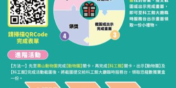 恐龍出沒4天限定　科工館兒童節「恐龍童樂大冒險」登場