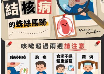 結合你我終結結核   周周送LINE PONITS 5點