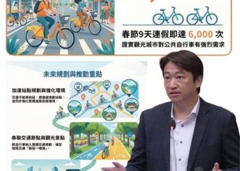 加速建置公共自行車  魏嘉賢：對鄉親對遊客兩蒙其利