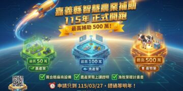 嘉義「未來方舟」啟航　智慧農業補助同步開跑