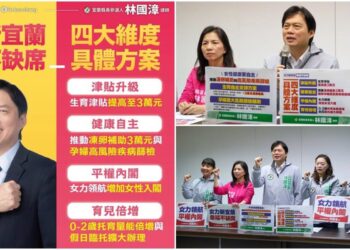 國際婦女節前夕 宜蘭縣長參選人林國漳發布「四大維度」具體方案