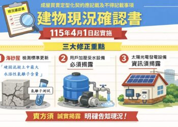 買房更有保障！4/1 成屋契約新制生效     賣方須明確揭露海砂、太陽能等資訊