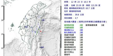 影音/0326中午規模4.7地震 最大震度在臺東4級