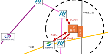落實青年安居！新莊塭仔圳社宅統包決標     920 戶規模預計 116 年上半年動工