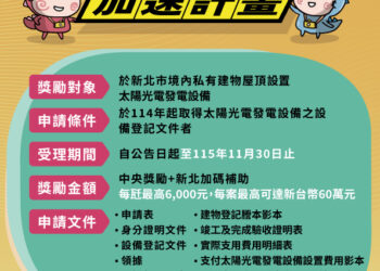 淨零轉型新高度！新北經發局辦綠能說明會     產官學攜手打造廉潔光電環境
