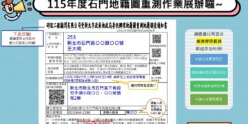 釐正界址防糾紛!新北地政局啟動八里及石門重測 請地主依通知到場指界