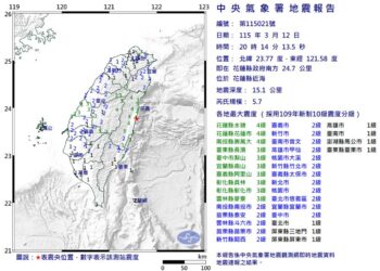 花蓮近海20:14發生規模5.7地震！ 全台搖晃「最大震度4級」