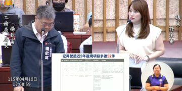 工安悲劇接二連三！　許采蓁揭宏昇營造「累犯」真相 促市府全面停工清查