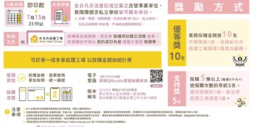 愛媽咪也挺公益！消費滿額299抽iPhone17 Pro　企業採購績優前10有獎 實踐ESG挺公益