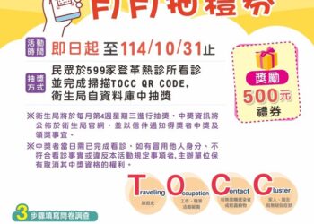 【系統化、智慧化、全面化】高雄建立《登革熱TOCC問卷系統》提升診斷效率，守護社區、成功阻疫