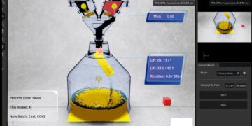 中鋼公司　115年新進人員公開招募甄試