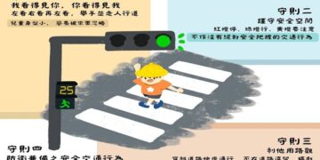 守護孩子每一刻　留意兒童安全