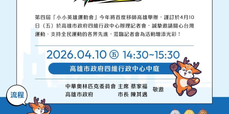 【運動扎根、體驗多元、寓教共學】第4屆「小小英雄運動會」4月10日正式啟動報名