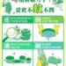 屏東縣防蚊不鬆懈 登革熱防治從平時做起