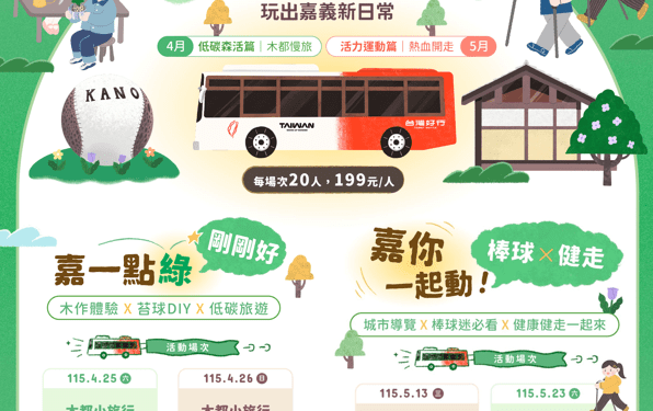 嘉義市主題式公車小旅行　揪團帶你玩出嘉義新日常