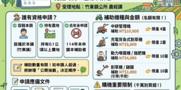 竹東鎮長郭遠彰挺農友  農機補助26台最高可領 1 萬元