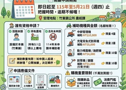 竹東鎮長郭遠彰挺農友  農機補助26台最高可領 1 萬元