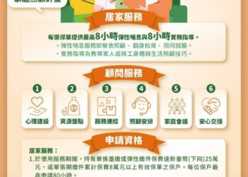 從保險到照顧支持 合庫人壽推「安心守護計劃」