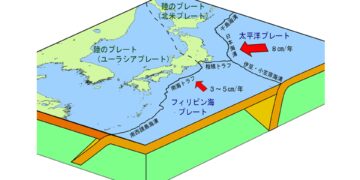 影音/日本外海規模7.5強震 郭鎧紋:成因和311地震一樣