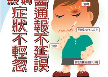 公告登革熱、屈公病及茲卡病毒感染症之孳生源清除防疫措施　嘉義市政府籲落實「巡、倒、清、刷」