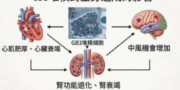 屏東首例法布瑞氏症確診 安泰醫院助病患年省500萬藥費