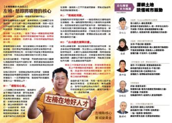 各界推薦　左營楠梓漢薛兆基以多元式創新深耕左楠累積信任