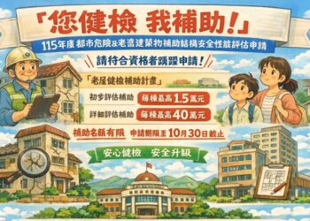 最高補助40萬！苗栗縣115年「老屋健檢」開跑，即日起受理申請