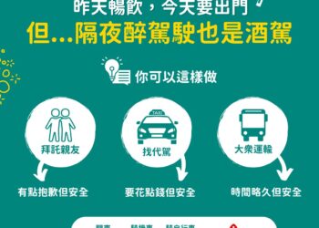 零容忍！新北第 82 次公布酒駕累犯     劉姓男子無照 5 累犯遭判刑 25 個月