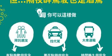 零容忍！新北第 82 次公布酒駕累犯     劉姓男子無照 5 累犯遭判刑 25 個月
