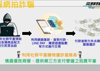 【攔詐、阻詐、反詐】雄警科技打詐策略見成效 ，揭「假網拍」新變種！
