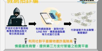 【攔詐、阻詐、反詐】雄警科技打詐策略見成效 ，揭「假網拍」新變種！