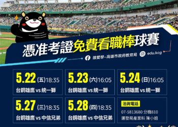 會考落幕釋壓潮！  高雄加碼「准考證優惠」掀遊城熱潮