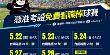會考落幕釋壓潮！  高雄加碼「准考證優惠」掀遊城熱潮