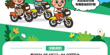 單車跨河更簡單！淡江大橋 YouBike 兩大新站 5/8 起陸續啟用     串聯淡八綠廊
