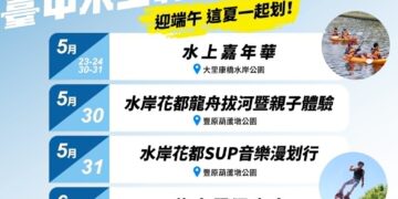迎端午清涼一夏！台中水上嘉年華5/23開划 獨木舟、SUP立槳免費體驗